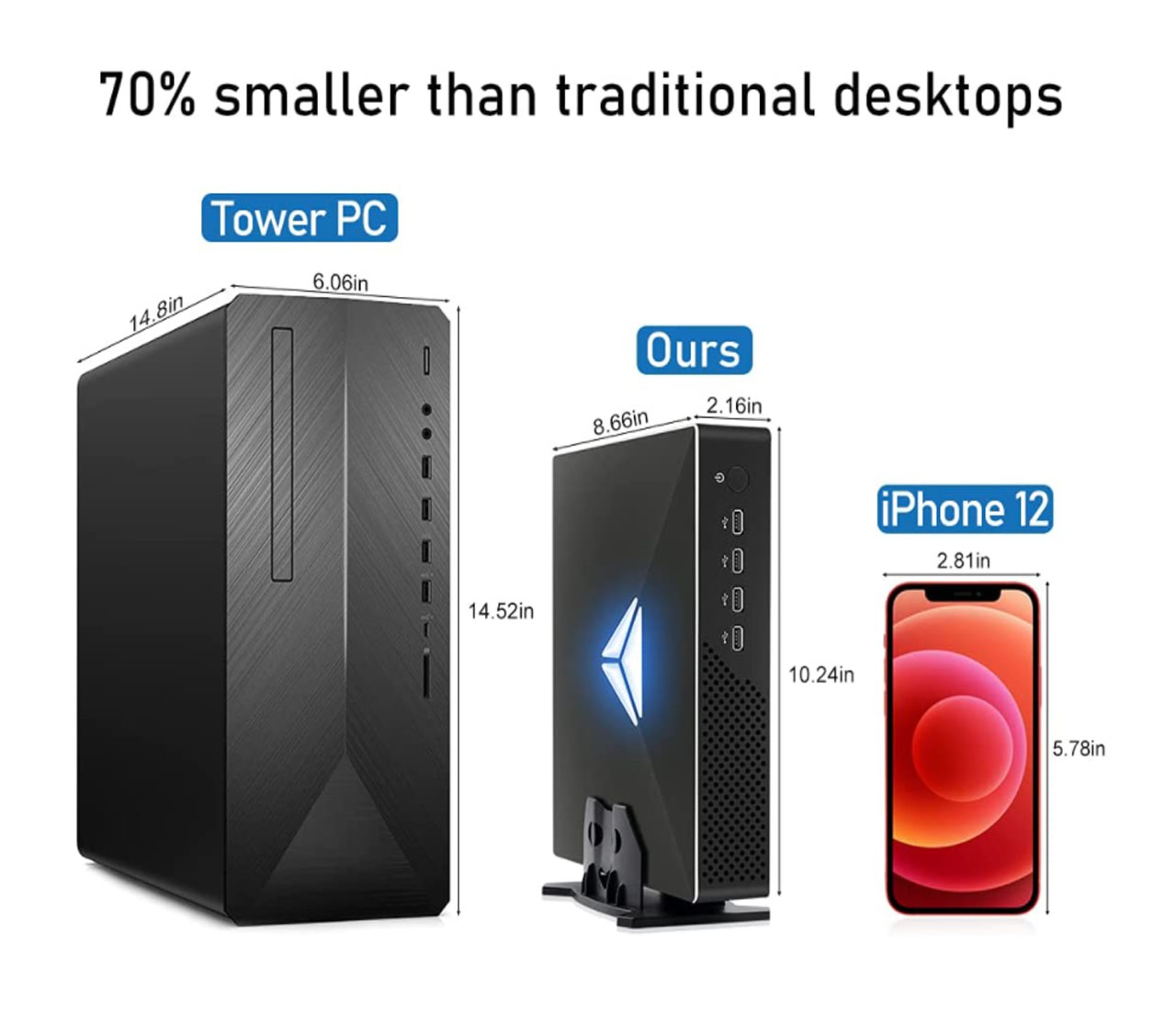 Mini PC de jeu 10e génération  - Intel Cpu Core I9 avis et prix