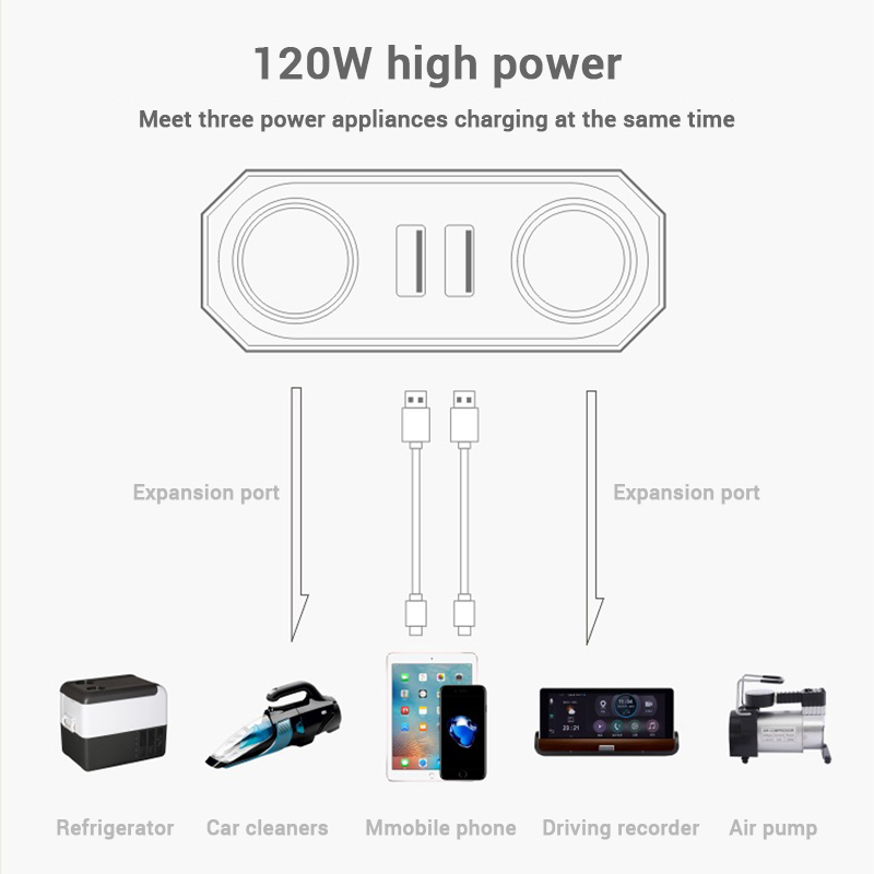 SEAMETAL 120W chargeur de voit - Laptop Lock Cable avis et prix